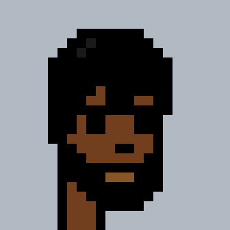 Holder avatar